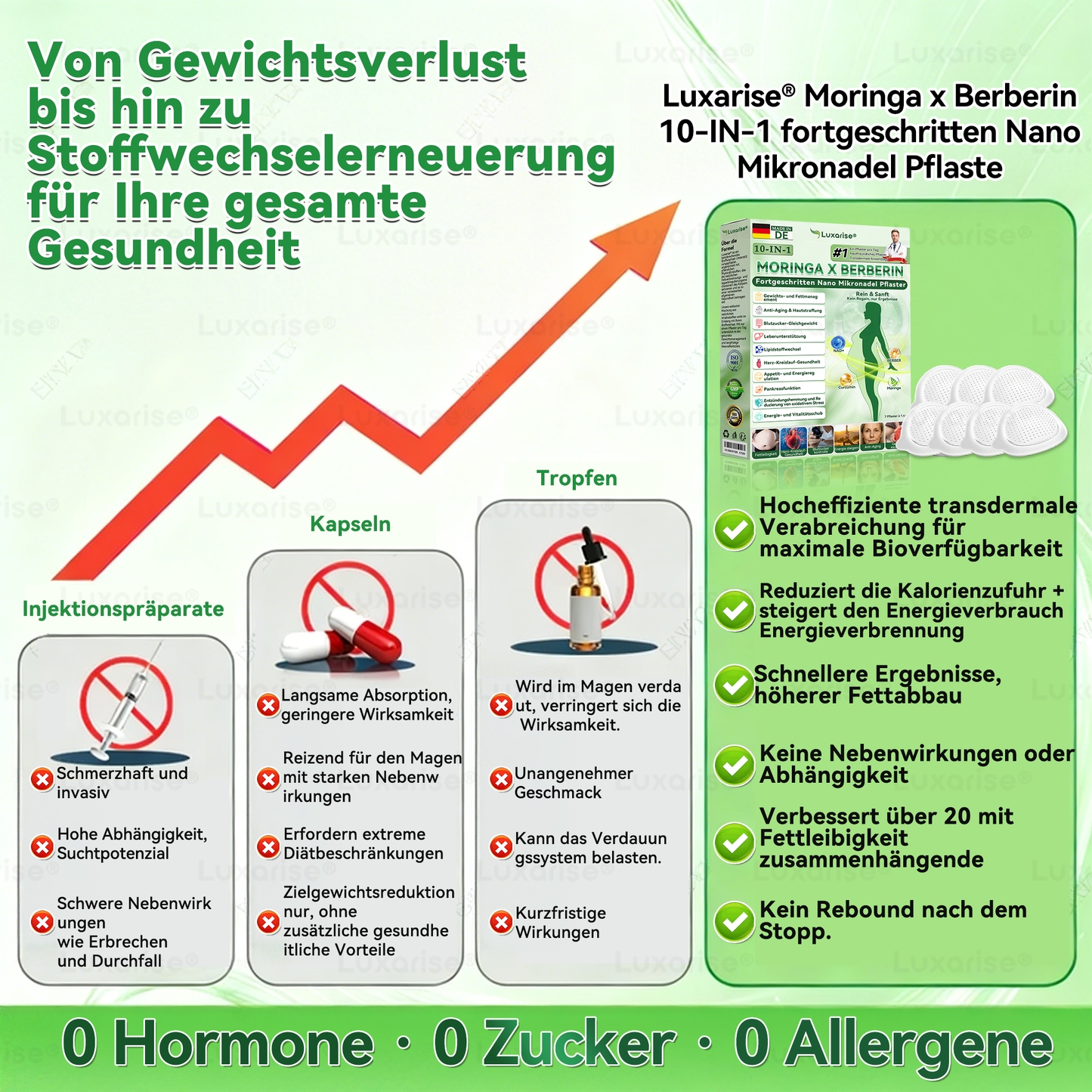 Offizieller Store |𝑳𝒖𝒙𝒂𝒓𝒊𝒔𝒆® Moringa & Berberine 10-IN-1 Fortgeschritten Nano Mikronadel-Pflaster👩‍⚕️(Einmal täglich, sichtbare Veränderungen in 7 Tagen) ✅ Fettleibigkeit, Diabetes, Schlafapnoe und Gelenkprobleme 🎉