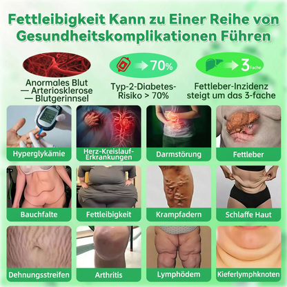 【Letzter Tag – 80 % Rabatt】 ✅ Florisma® Moringa · Berberin × NAD+ 10-in-1 Advanced Nano-Microneedle-Pflaster ✨ 7 Pflaster pro Packung · Vorrat für eine Woche🪴