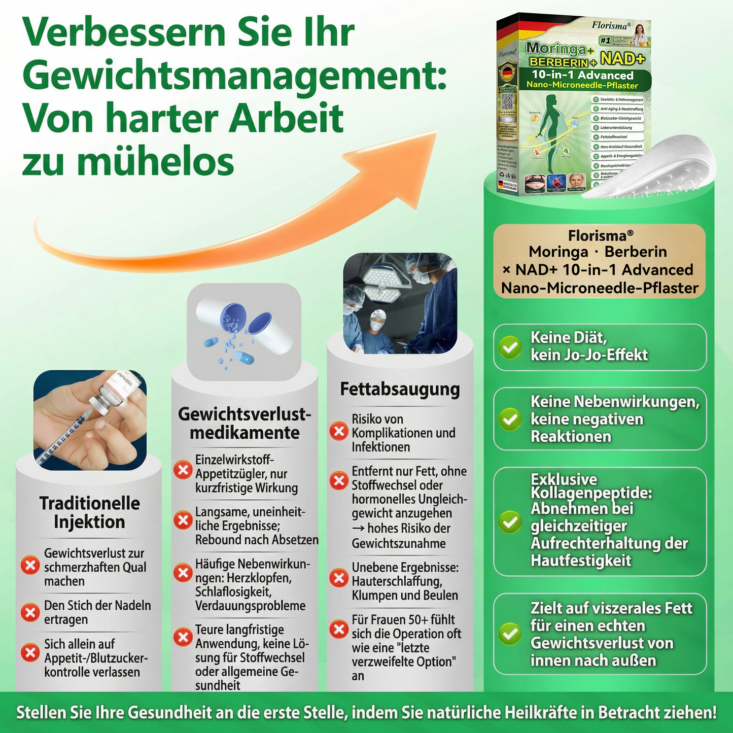 【Letzter Tag – 80 % Rabatt】 ✅ Florisma® Moringa · Berberin × NAD+ 10-in-1 Advanced Nano-Microneedle-Pflaster ✨ 7 Pflaster pro Packung · Vorrat für eine Woche🪴