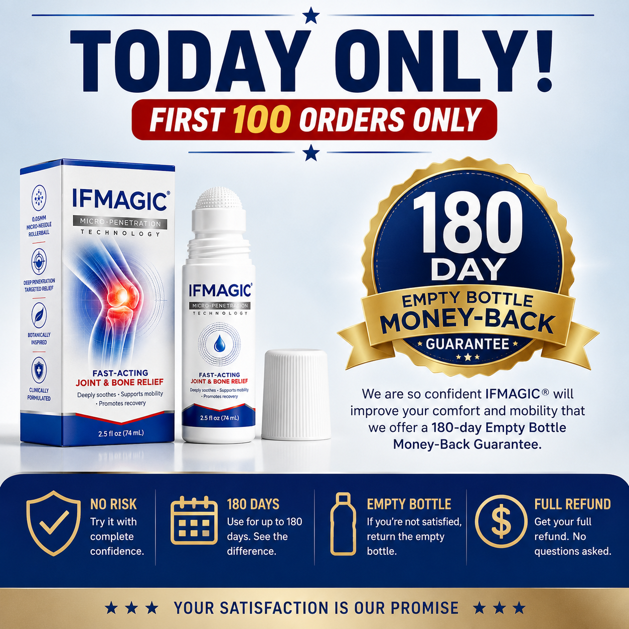 𝗜𝐅𝙈𝗔𝑮𝗜𝐂® 💠𝟬.𝟬𝟱𝗺𝗺 𝐌𝐢𝐜𝐫𝗼𝗻𝗲𝗲𝙙𝙡𝙚 𝑩𝒐𝒏𝒆 & 𝐉𝐨𝗶𝗻𝘁 𝗥𝗼𝗹𝗹𝒆𝙧🦴