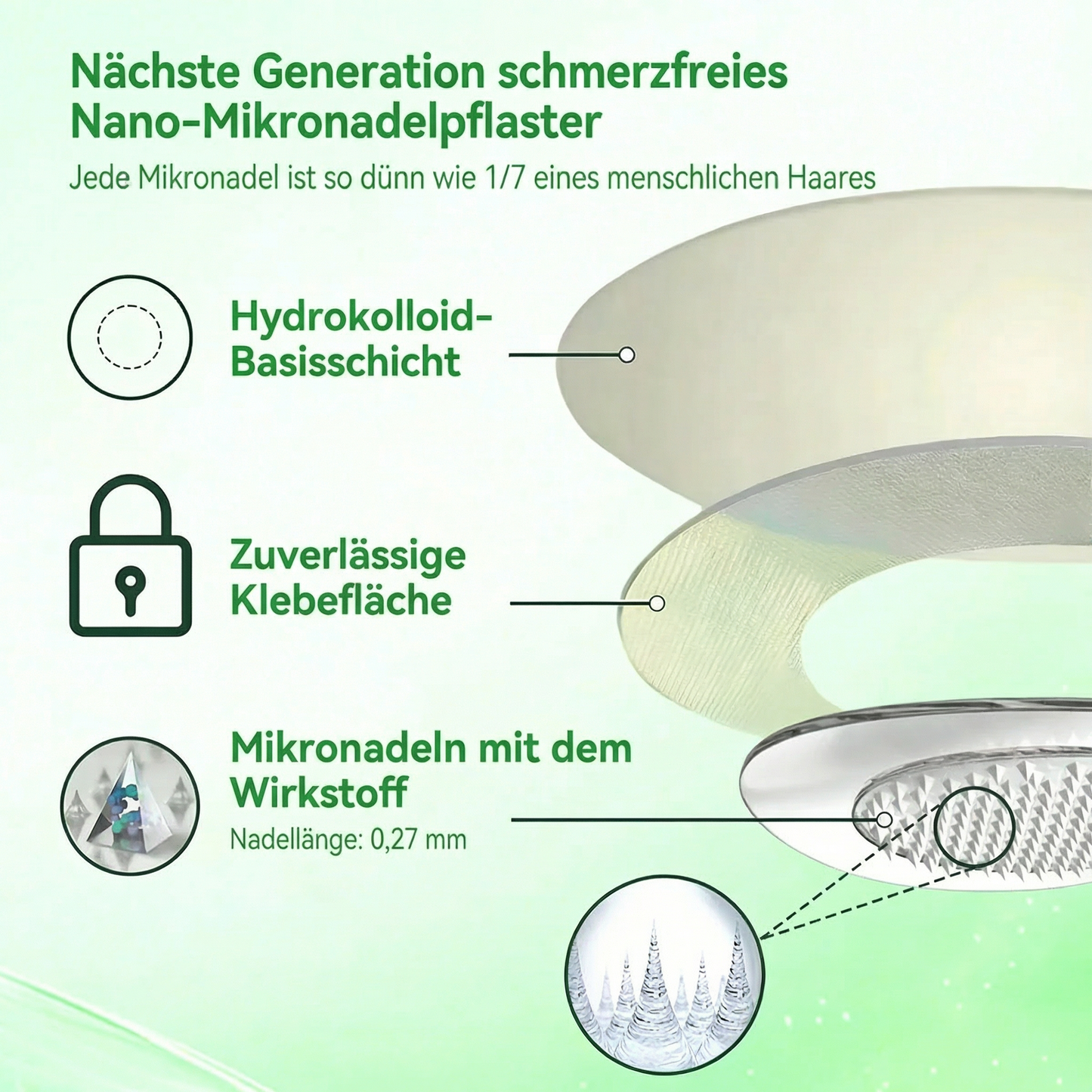 【Letzter Tag – 80 % Rabatt】 ✅ Florisma® Moringa · Berberin × NAD+ 10-in-1 Advanced Nano-Microneedle-Pflaster ✨ 7 Pflaster pro Packung · Vorrat für eine Woche🪴