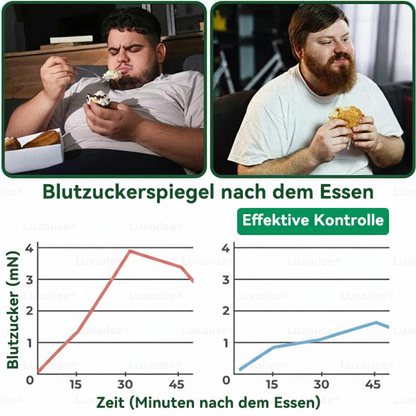 Offizieller Store |🇩🇪𝑳𝒖𝒙𝒂𝒓𝒊𝒔𝒆® Moringa & Berberine 10-IN-1 Fortgeschritten Nano Mikronadel-Pflaster👩‍⚕️(Einmal täglich, sichtbare Veränderungen in 7 Tagen) Fettleibigkeit, Diabetes, Schlafapnoe und Gelenkprobleme🌿