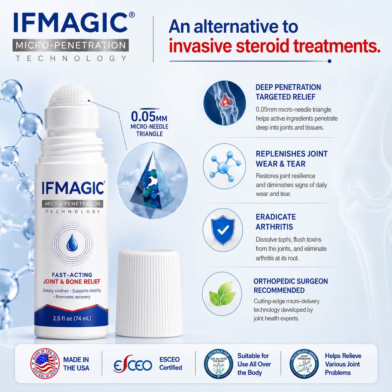 𝗜𝐅𝙈𝗔𝑮𝗜𝐂® 💠𝟬.𝟬𝟱𝗺𝗺 𝐌𝐢𝐜𝐫𝗼𝗻𝗲𝗲𝙙𝙡𝙚 𝑩𝒐𝒏𝒆 & 𝐉𝐨𝗶𝗻𝘁 𝗥𝗼𝗹𝗹𝒆𝙧🦴