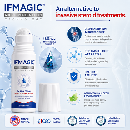 𝗜𝐅𝙈𝗔𝑮𝗜𝐂® 💠𝟬.𝟬𝟱𝗺𝗺 𝐌𝐢𝐜𝐫𝗼𝗻𝗲𝗲𝙙𝙡𝙚 𝑩𝒐𝒏𝒆 & 𝐉𝐨𝗶𝗻𝘁 𝗥𝗼𝗹𝗹𝒆𝙧🦴