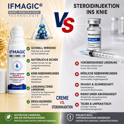 𝐈𝐅𝐌𝗔𝗚𝐈𝐂® 🧬 𝟎,𝟎𝟓 𝐦𝐦 𝐌𝐢𝐤𝐫𝐨𝐧𝐚𝐝𝐞𝐥-𝐑𝐨𝐥𝐥𝐞𝐫 𝐟ü𝐫 𝐊𝐧𝐨𝐜𝐡𝐞𝐧 & 𝐆𝐞𝐥𝐞𝐧𝐤𝐞🌿
