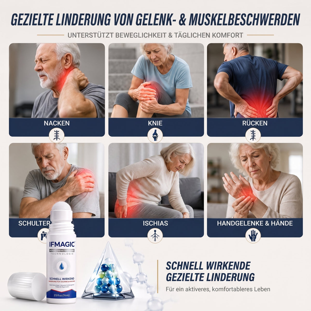 𝐈𝐅𝐌𝗔𝗚𝐈𝐂® 👩‍⚕️ 𝟎,𝟎𝟓 𝐦𝐦 𝐌𝐢𝐤𝐫𝐨𝐧𝐚𝐝𝐞𝐥-𝐑𝐨𝐥𝐥𝐞𝐫 𝐟ü𝐫 𝐊𝐧𝐨𝐜𝐡𝐞𝐧 & 𝐆𝐞𝐥𝐞𝐧𝐤𝐞🍀