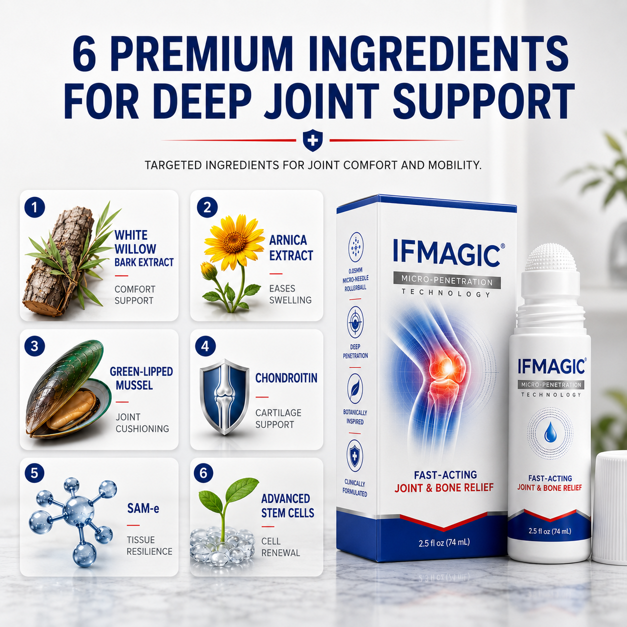 𝗜𝐅𝙈𝗔𝑮𝗜𝐂® 💠𝟬.𝟬𝟱𝗺𝗺 𝐌𝐢𝐜𝐫𝗼𝗻𝗲𝗲𝙙𝙡𝙚 𝑩𝒐𝒏𝒆 & 𝐉𝐨𝗶𝗻𝘁 𝗥𝗼𝗹𝗹𝒆𝙧🦴