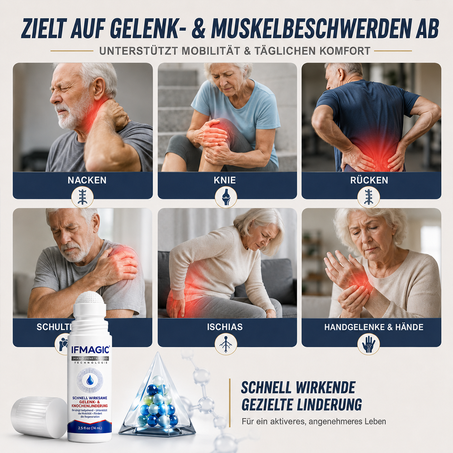 𝐈𝐅𝐌𝗔𝗚𝐈𝐂® 🧬 𝟎,𝟎𝟓 𝐦𝐦 𝐌𝐢𝐤𝐫𝐨𝐧𝐚𝐝𝐞𝐥-𝐑𝐨𝐥𝐥𝐞𝐫 𝐟ü𝐫 𝐊𝐧𝐨𝐜𝐡𝐞𝐧 & 𝐆𝐞𝐥𝐞𝐧𝐤𝐞🌿